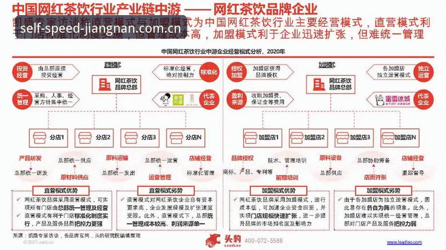 江南体育自成一派竞速风CN版下载实用指南：从数据洞察到趋势研判的必备知识
