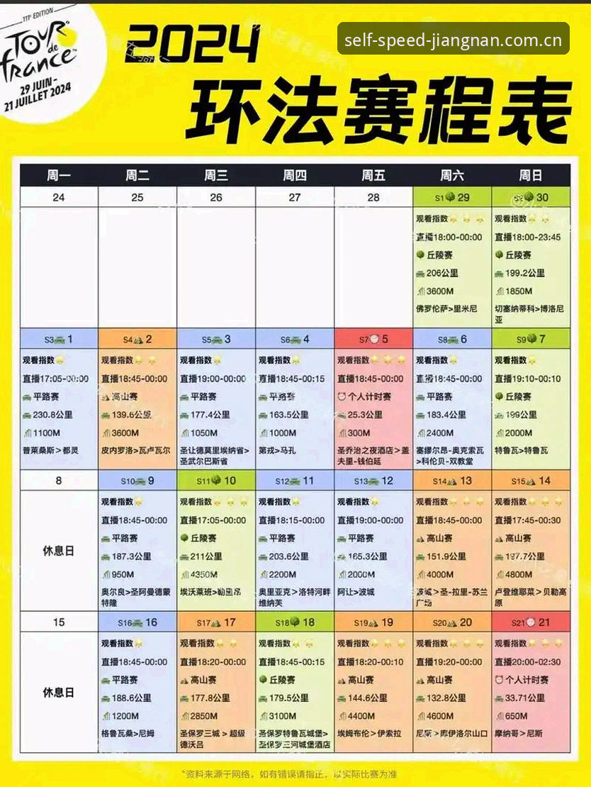 看了法网决赛，你学会怎么用江南体育平台“跟紧”赛事节奏了吗？