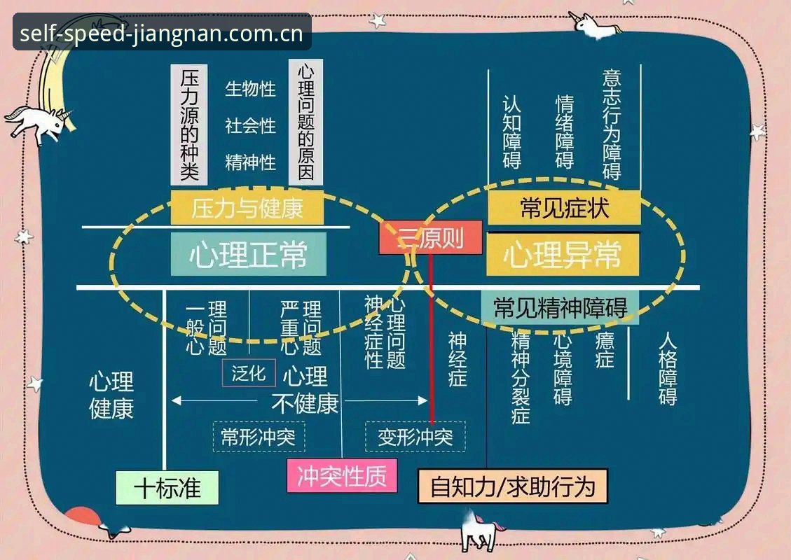 江南体育自成一派竞速风CN版下载 五十年来最值得关注的男性心理健康实验:索斯盖特纪录片深度解析